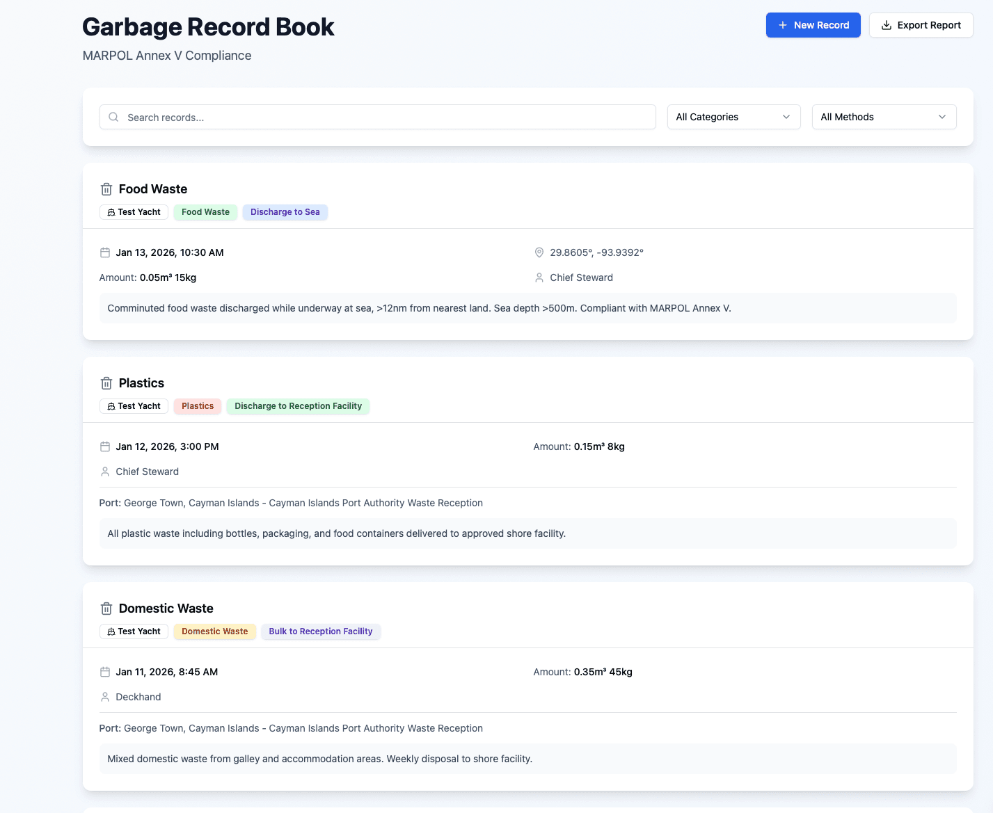 Garbage record book with waste categories
